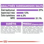 ROYAL CANIN Sterilised 37 sausas pašaras katėms 10 kg
