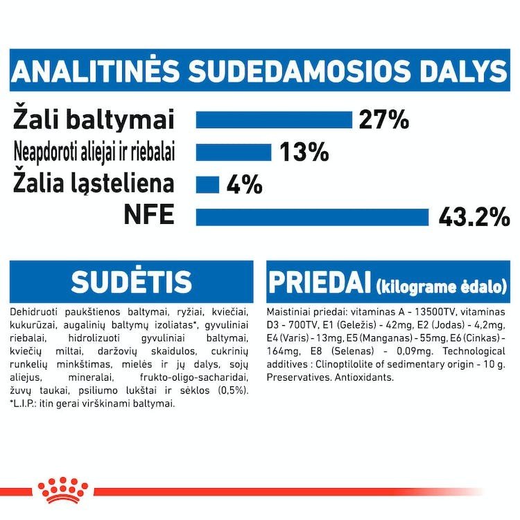 ROYAL CANIN Indoor sausas pašaras katėms