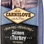 Carnilove Salmon & Turkey for Puppies sausas pašaras šuniukams iki 1 metų