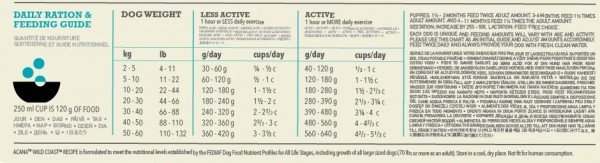 Acana Wild Coast sausas pašaras šunims