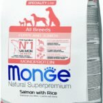Monge All Breeds Puppy & Junior Salmon (lašiša) sausas pašaras šunims iki 1 metų