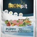 IRONpet TURKEY Puppy Mini & Medium