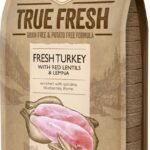 Carnilove True Fresh Turkey (kalakutiena) sausas pašaras šunims